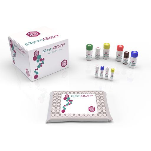 [AFG-FMN-022] AffiADA® COVID-19 Spike Capture and Detection (HRP conjugate) ELISA pair with calibrator